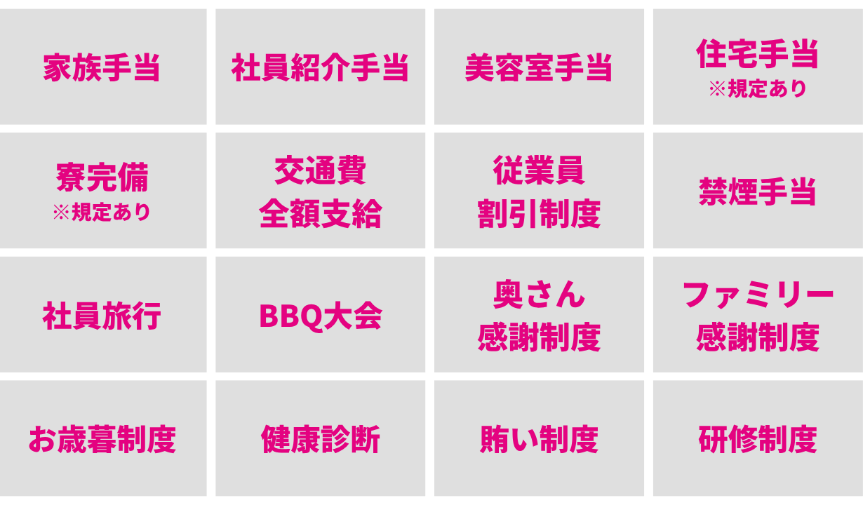 福利厚生